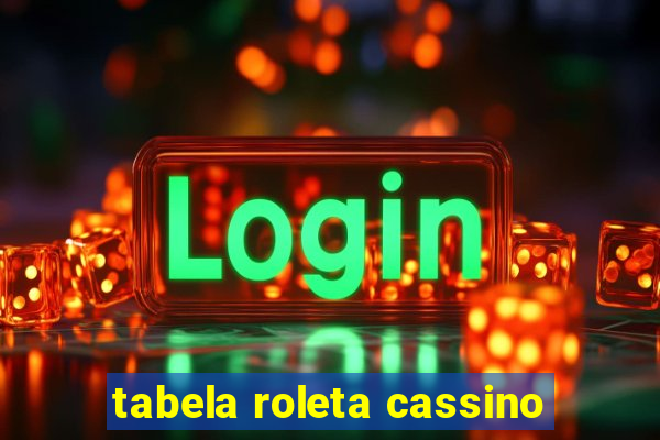 tabela roleta cassino